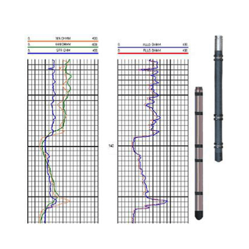 Normal Resistivity Sonde